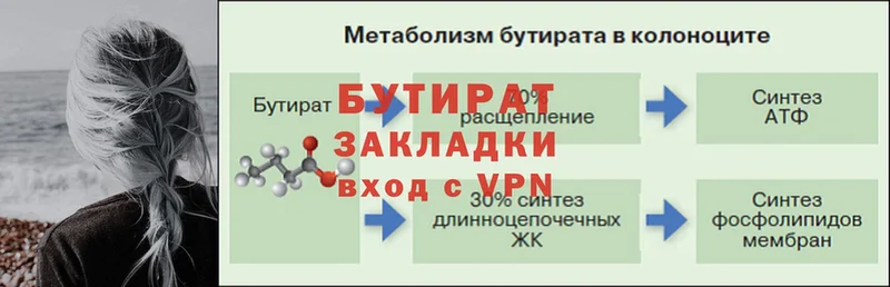 наркошоп  Усть-Джегута  БУТИРАТ оксана 